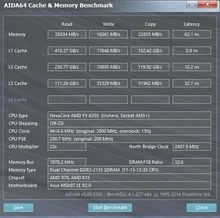DDR3 RAM 4 GB/8 GB 1333 MHZ/1600 MHz escritorio módulo de memoria 240pin 1,5 V DIMM Intel /AMD TANBASSH