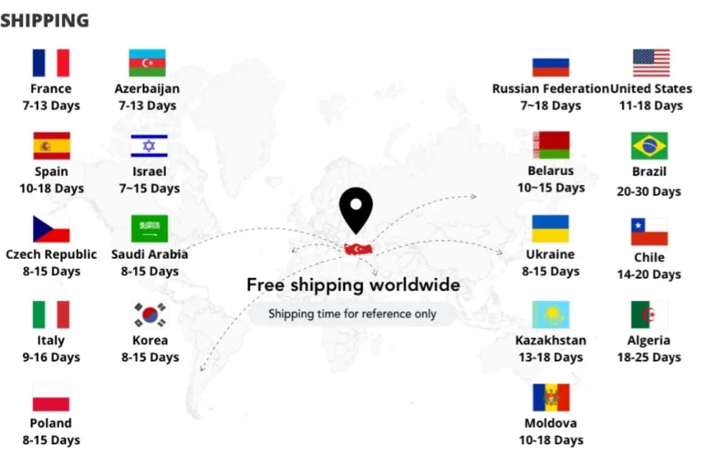 Kargo gönderim bilgisi