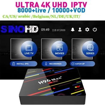 

ULTRA 4K HD Spain Netherlands IPTV Europe Box H96 MAX + Android 9.0 For USA Canada Albania IP TV channels xxx Free Test