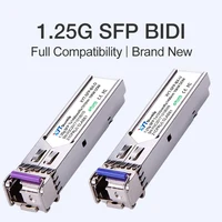 Communication Equipment