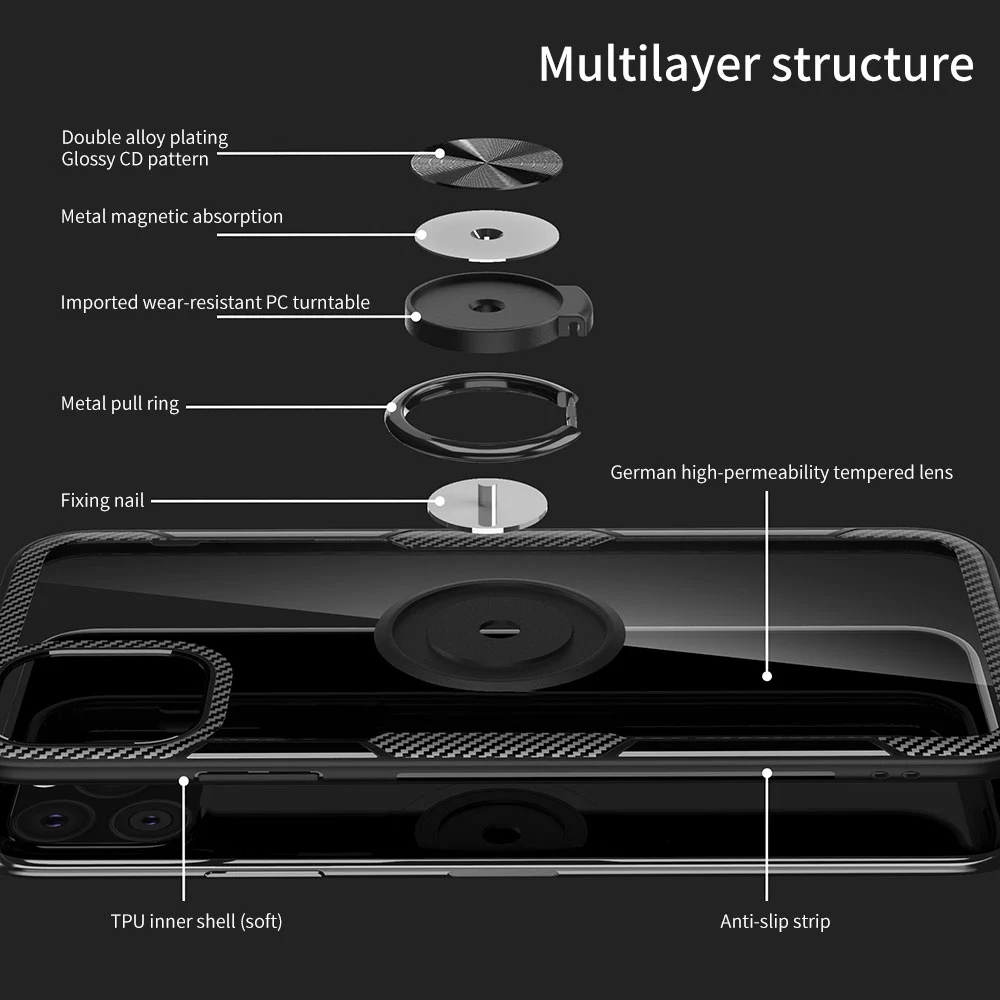 KISSCASE Finger Ring Phone Case For Xiaomi Redmi Note7 Cover Note5 Phone Holder Case For Xiaomi 1 KISSCASE Finger Ring Phone Case For Xiaomi Redmi Note7 Cover Note5 Phone Holder Case For Xiaomi 3