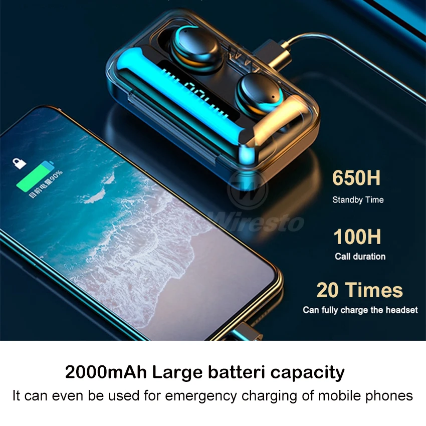 Wiresto True Wireless Earbuds Tws Mini 
