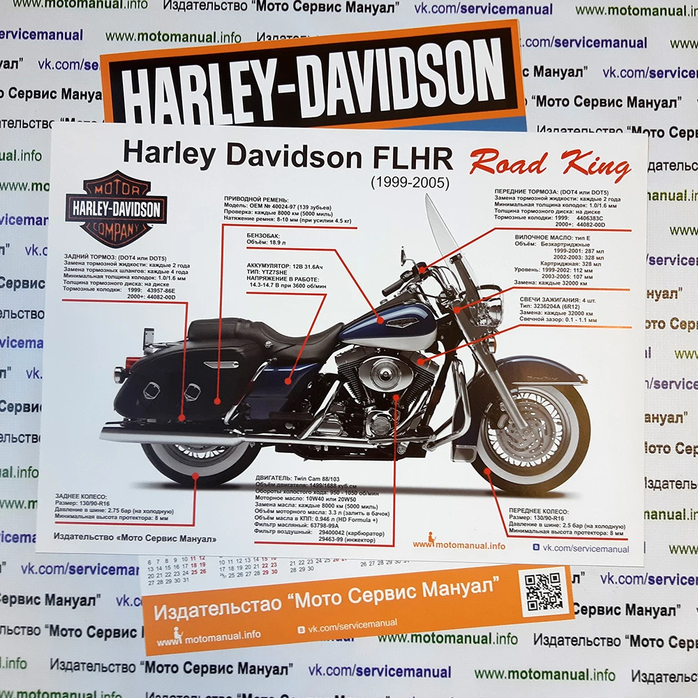 Motorcycle poster Harley Davidson FHL/Flt Electra Glide + ...