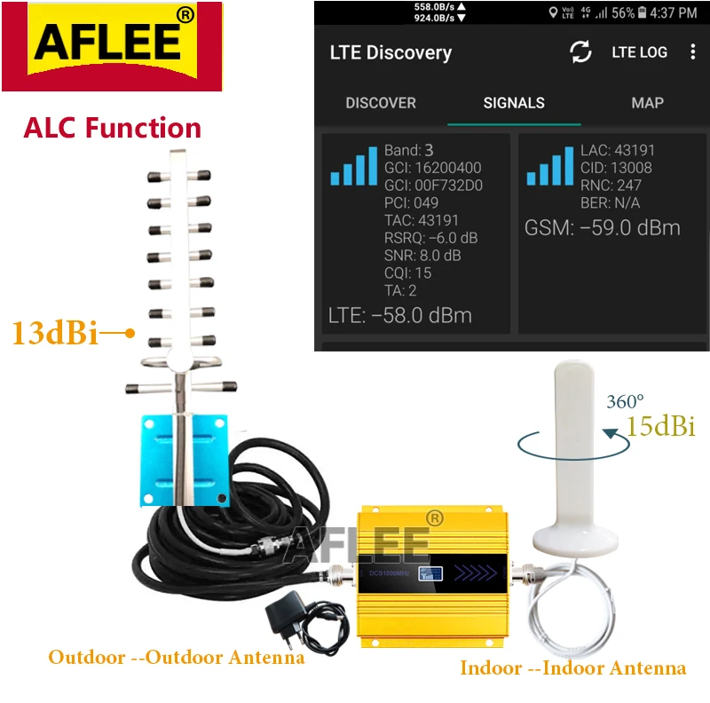 Hot Sale!!4G Network LTE 1800mhz Moblie Signal