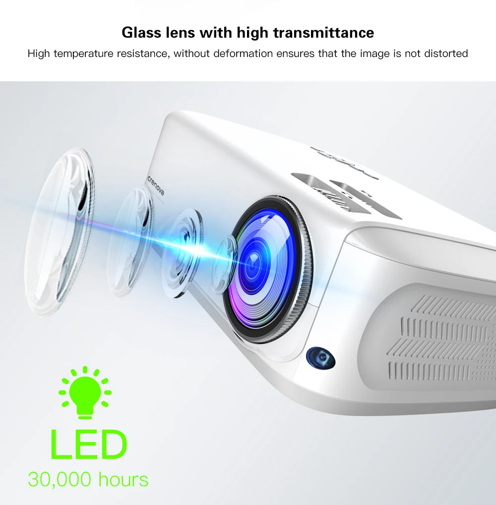 CRENOVA Newest Full HD 1080P Android Projector 6000 Lumens Android 7.1.2 OS Video Projector Support 4K Dolby 2G 16G Beamer