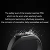 Smart Electronics