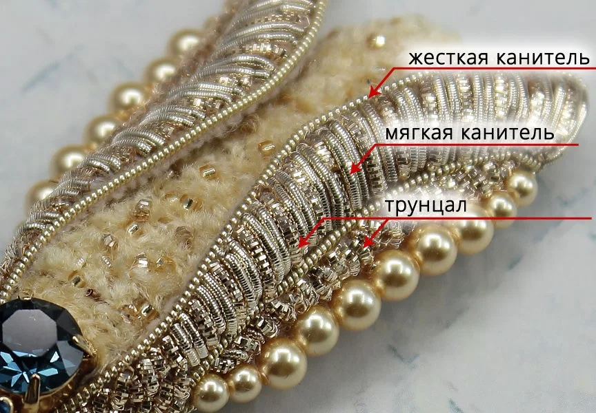 Купить Канитель Для Вышивки На Алиэкспресс Купить Канитель Для Вышивки На Алиэкспресс
