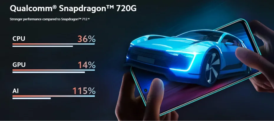 Global Version Xiaomi Redmi Note 9 Pro 6GB RAM 64GB ROM (Brand New / Sealed) redminote9pro, note9pro, Smartphone mobile