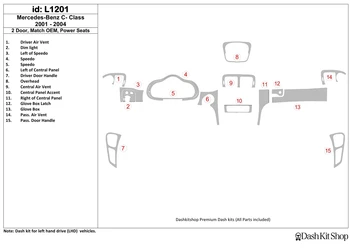 

Interior trim for Mercedes Benz C Class 2001-2004. Set L1201.