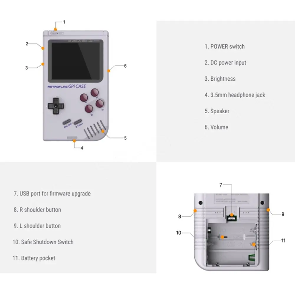 Raspberry Pi Zero W Retroflag GPi чехол портативная игровая консоль 32G