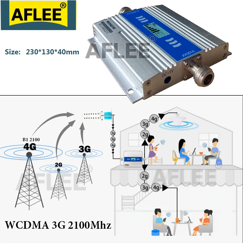 2020 New!! ALC 2100Mhz Cellular Amplifier WCDMA 3G