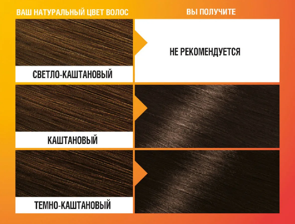 Garnier Краска-уход для волос "Color&Shine" с клюквой и аргановым маслом, без аммиака, оттенок 4.0, Каштановый, 110мл