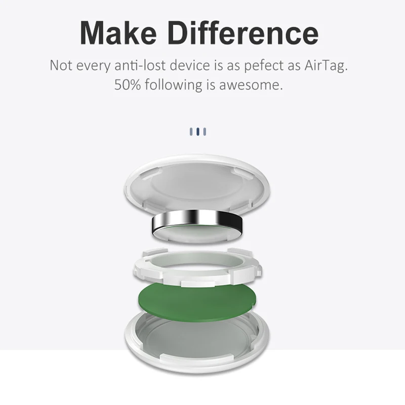 ̿ ֿ  н  findmyTag  AirTag  addiitional Ǹ   ̽ Բ ±׸ ã ȵ̵