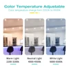 GLEDOPTO Smart 5W RGBCCT LED GU10 Pro ZigBee 3.0 Intelligent Spotlight Work with Echo Alexa SmartThings Tuya App Voice Control 4