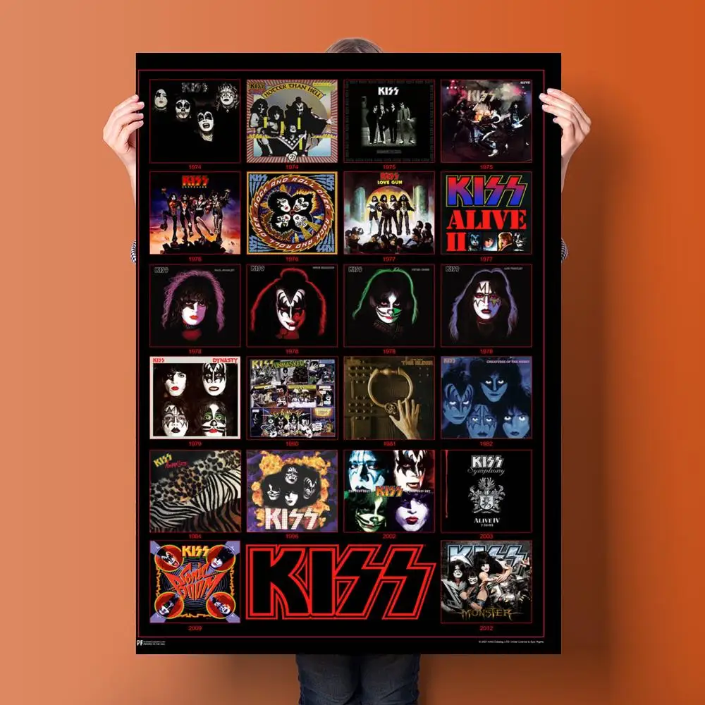 Kiss Album Covers In Order