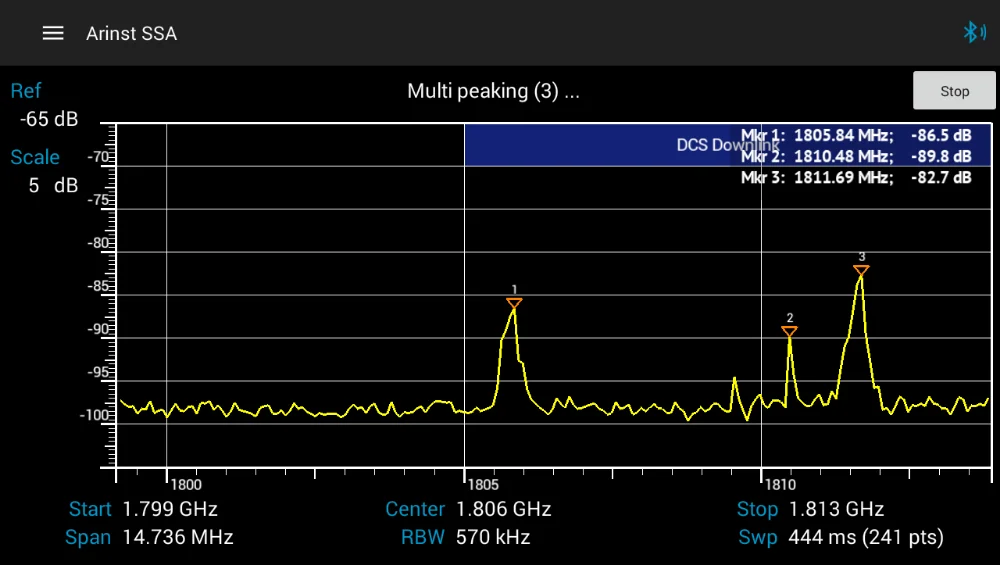 Портативный РЧ анализатор спектра Arinst SSA R2(35 МГц-6200 МГц