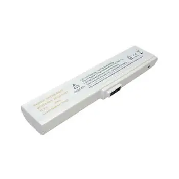 

Laptop Battery for Compaq Presario B2800 11.1 Volt Li-ion battery