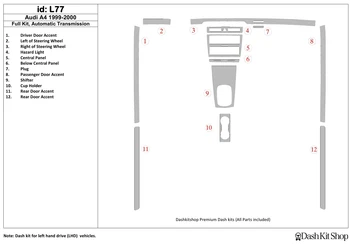 

Interior trim for Audi A4 1999-2000. Set L77.