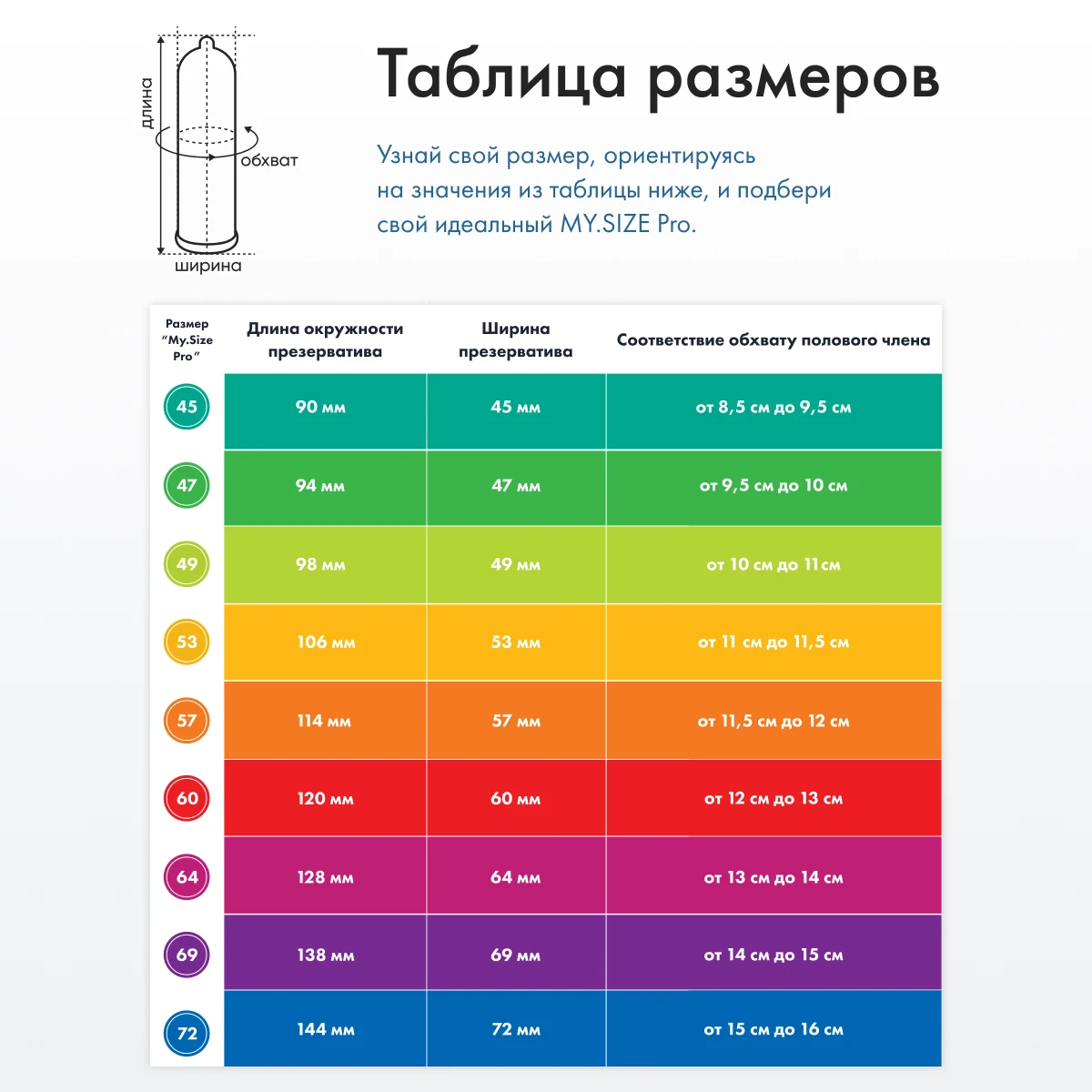 КСРО-дағы әйелдердің жыныстық белгілері