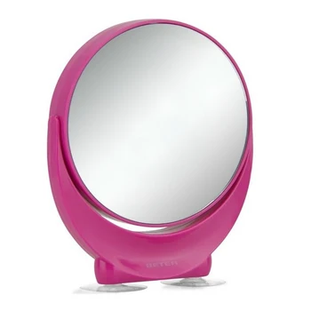 

Turning mirror Beter