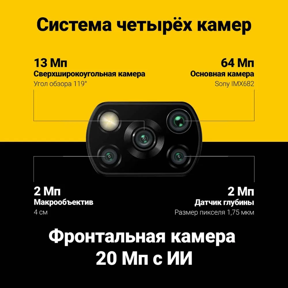 Рич-контент для карточек_Xiaomi Poco X3-07