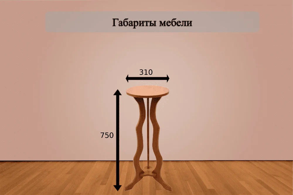 Габариты Эми