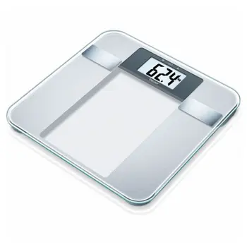 

Digital Bathroom Scales Beurer 760.30