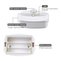 Mini LED Night Lamp Motion Sensor Light Indoor AAA Battery Powered Bedroom Wall Staircase Closet Aisle Body Induction Lamp 2
