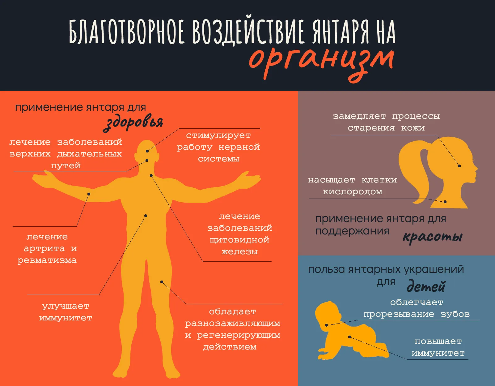Рисунок 4 - Бусы из балтийского янтаря необработанный