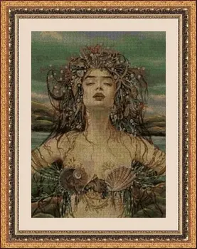 

CROSS STITCH KIT PANDATHREAD MODERN AND SURREAL 33263