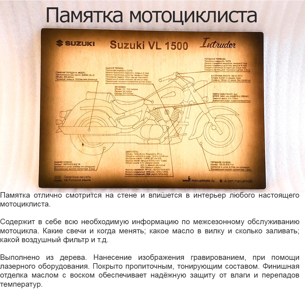 Описание