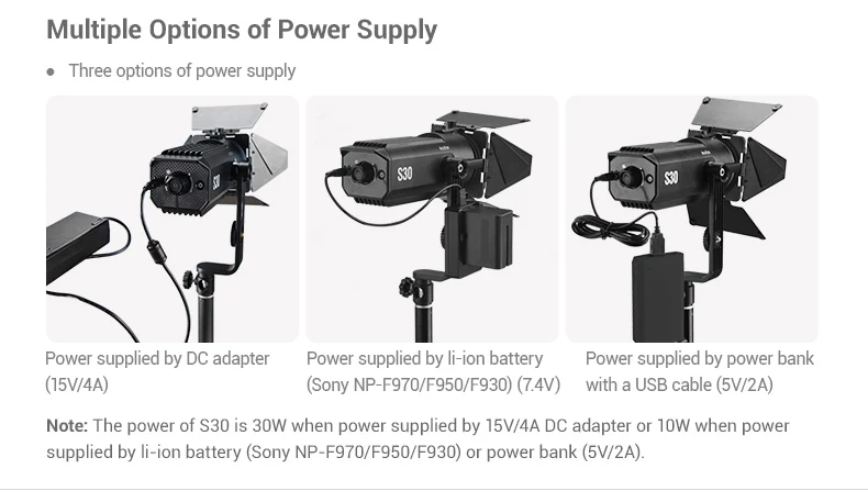 Godox S30 30 Вт фокусирующий СВЕТОДИОДНЫЙ прожектор 5600k±150k CRI 96+ 6-55 градусов угол луча, для производства пленки/видео и свадебной съемки