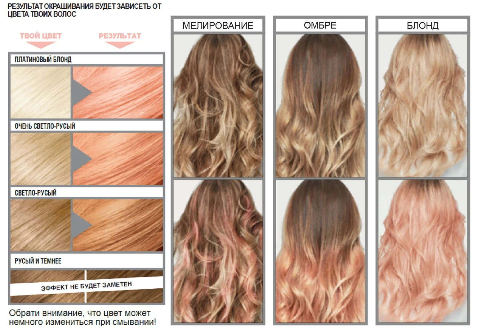 L'Oreal Paris Смываемый красящий бальзам для волос "Colorista Washout", оттенок Персиковые Волосы, 80 мл