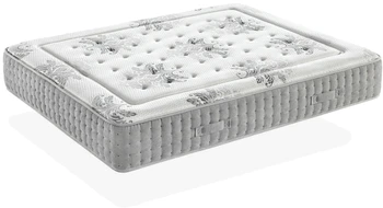 

ECU MATTRESS VISCOELASTIC NUVOLA 150X180CM