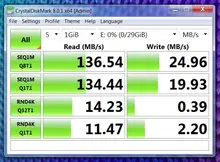 Lexar-unidad Flash USB 3,0 Original para PC, unidad Flash de 64GB, 128GB, 256GB, disco U, 150 MB/s, 256 bits, AES, 32GB