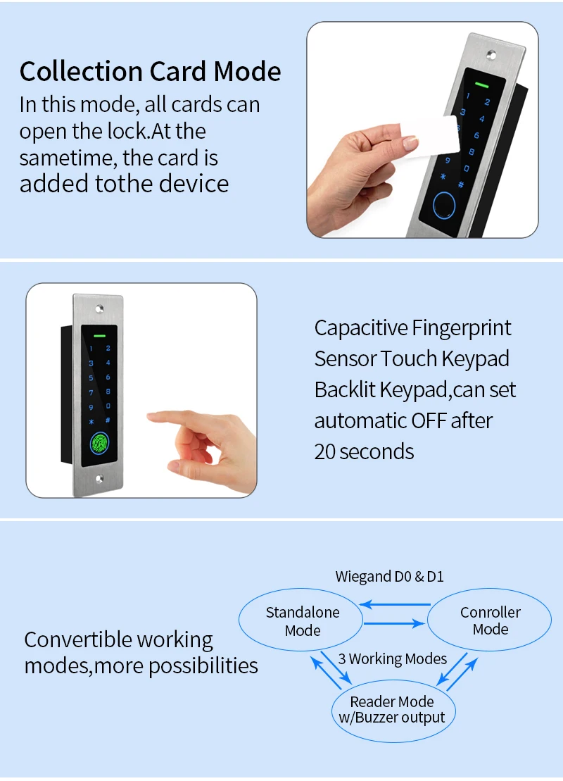 Metal Fingerprint Access Control Keypad RFID 125Khz Embedded Design Reader Secur