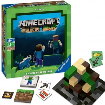 

Minecraft Game Table (English)