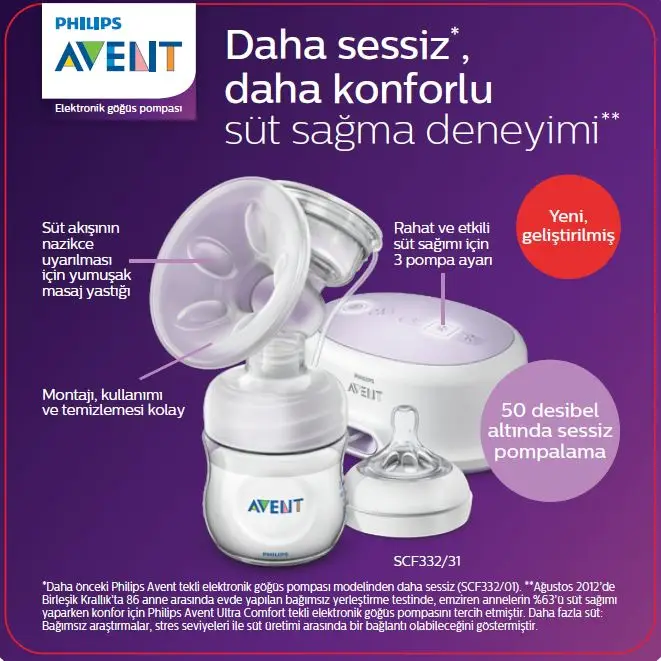 philips avent ultra comfort