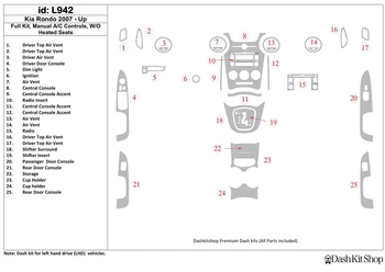 

Interior lining for KIA Rondo 2007-UP. Set L942.