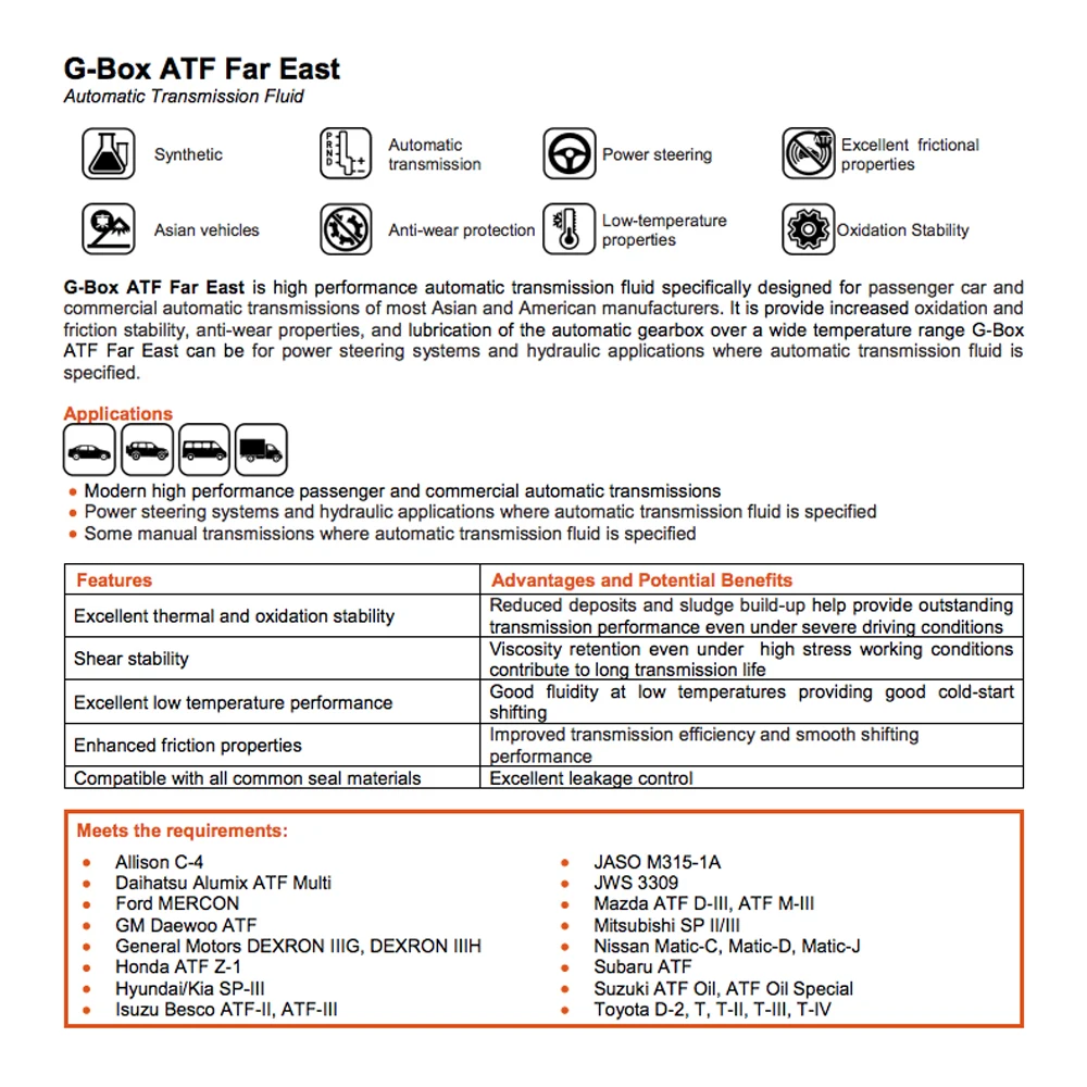 Масло G-Box ATF Far East IT 4л