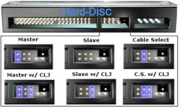 Перемычка Для Жесткого Диска Купить