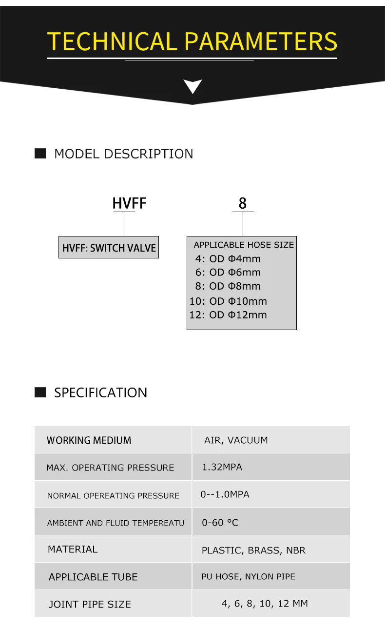 Description Picture 3 of item50PCS HVFF Series Pipe Air Connectors Direct Thrust 4 to 12mm Plastic Hose 4/6/8/10/12mm Quick Couplings Pneumatic Fitting
