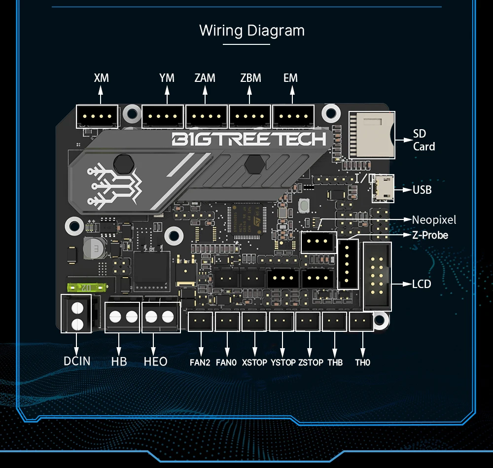 32Bit, Driver TMC2209 para Ender3, 5 Pro,