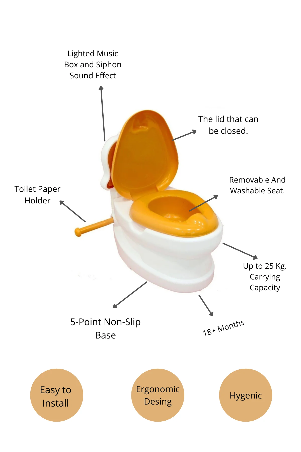 Рисунок 5 - Детское портативное пластиковое