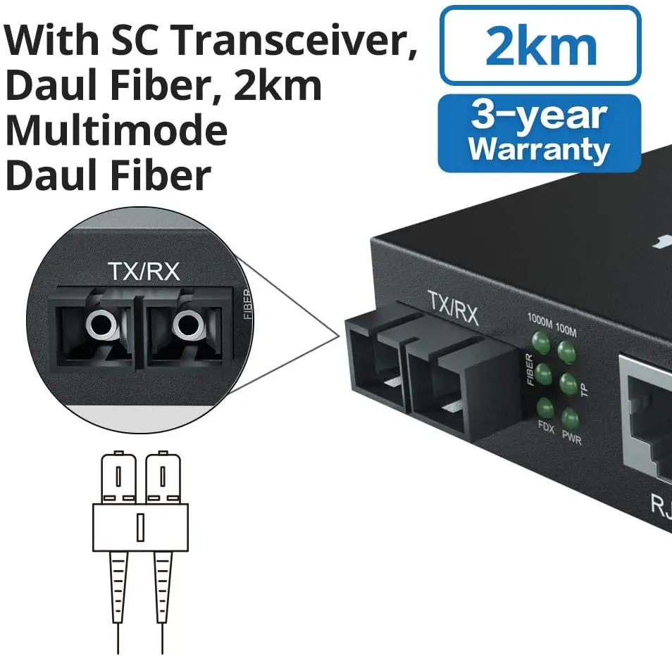 Gigabit Fiber Fiber to Enthernet Media Converter Fiber Optic Switch MMF Dual SC 1.5km 1310-nm up to 1.5km