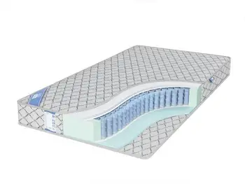 

Mattress promtex-Orient ecomp standard inkjet 80x186