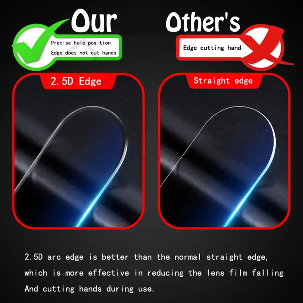 For iPhone XS Professional Clear Back Camera Lens Screen Protector Protective Film Tempered Glass Screen Protector Lens Film