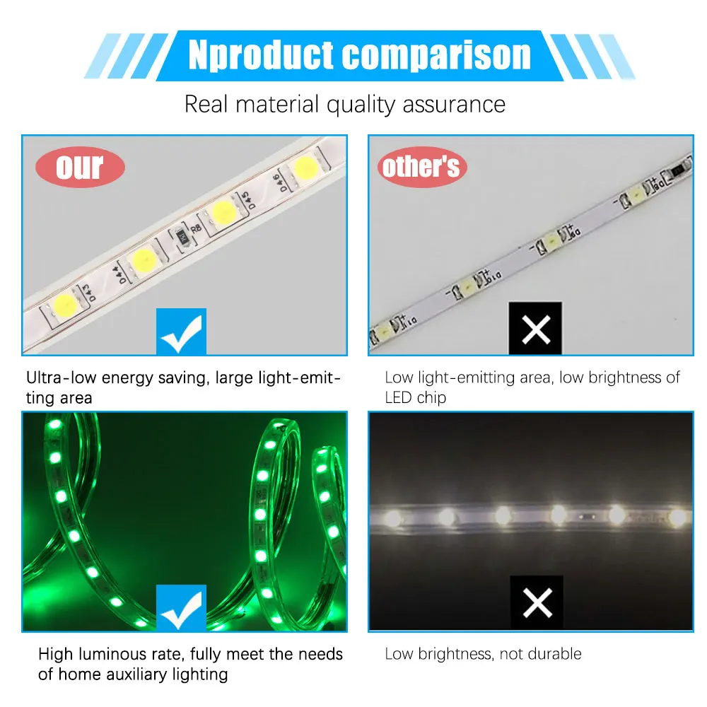 AC220V светодиодный светильник SMD 5050 60 светодиодный s/m IP67 водонепроницаемый гибкий светодиодный светильник с переключателем ВКЛ/ВЫКЛ 1 м/2 м/3/4/5/6/7/8/9/ 10/20 м