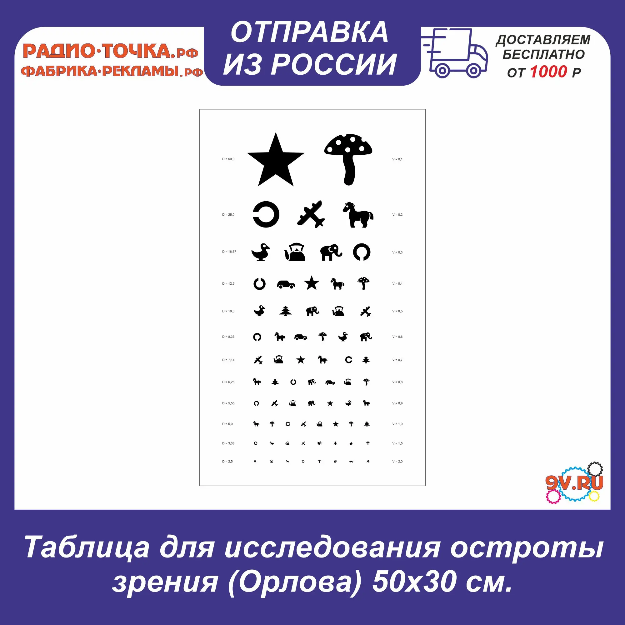 Таблица орлова для детей распечатать а4