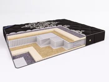 

Mattress prima comfort s2400 200x190